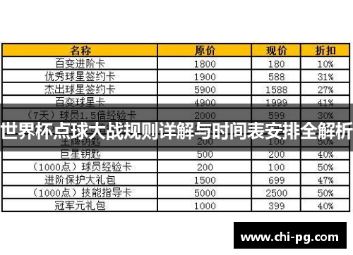 世界杯点球大战规则详解与时间表安排全解析