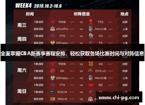 全面掌握CBA新赛季赛程安排,轻松获取各场比赛时间与对阵信息 全面掌握CBA新赛季赛程安排,轻松获取各场比赛时间与对阵信息