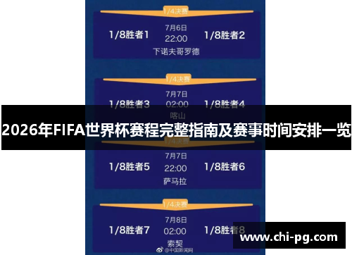 2026年FIFA世界杯赛程完整指南及赛事时间安排一览 2026年FIFA世界杯赛程完整指南及赛事时间安排一览