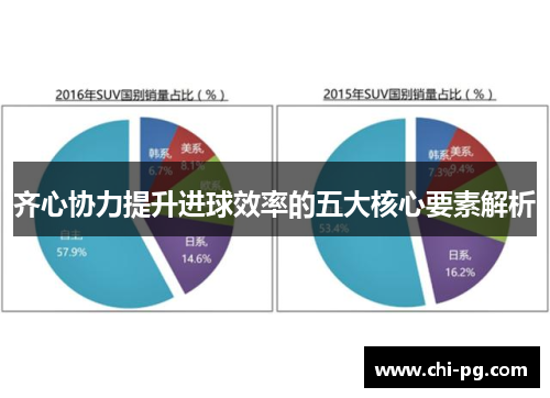 齐心协力提升进球效率的五大核心要素解析
