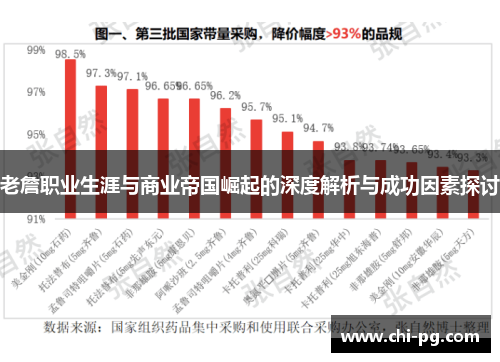 老詹职业生涯与商业帝国崛起的深度解析与成功因素探讨 老詹职业生涯与商业帝国崛起的深度解析与成功因素探讨