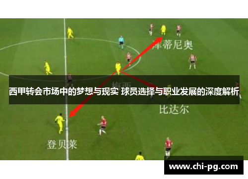 西甲转会市场中的梦想与现实 球员选择与职业发展的深度解析