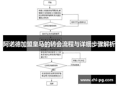 阿诺德加盟皇马的转会流程与详细步骤解析 阿诺德加盟皇马的转会流程与详细步骤解析