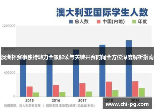 澳洲杯赛事独特魅力全景解读与关键开赛时间全方位深度解析指南 澳洲杯赛事独特魅力全景解读与关键开赛时间全方位深度解析指南