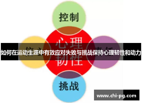 如何在运动生涯中有效应对失败与挑战保持心理韧性和动力 如何在运动生涯中有效应对失败与挑战保持心理韧性和动力