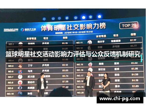篮球明星社交活动影响力评估与公众反馈机制研究