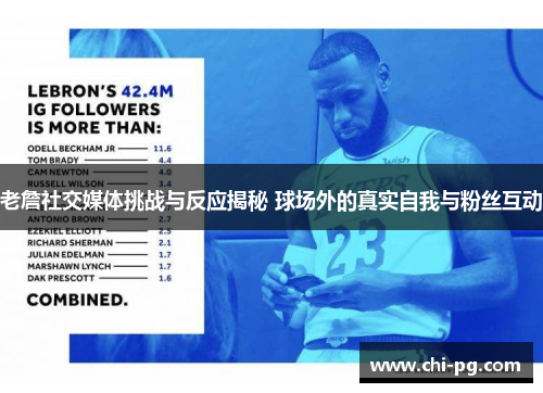 老詹社交媒体挑战与反应揭秘 球场外的真实自我与粉丝互动 老詹社交媒体挑战与反应揭秘 球场外的真实自我与粉丝互动