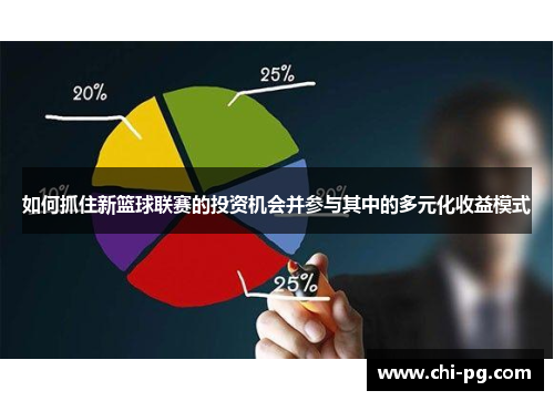 如何抓住新篮球联赛的投资机会并参与其中的多元化收益模式