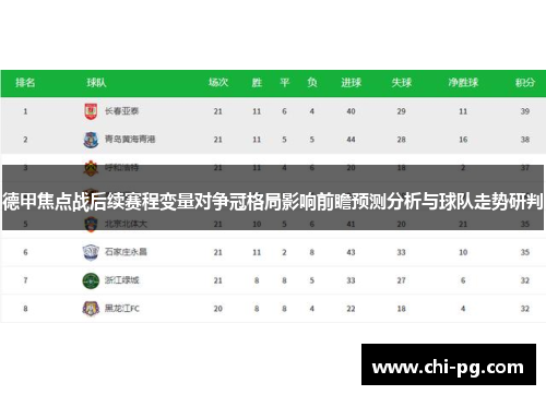 德甲焦点战后续赛程变量对争冠格局影响前瞻预测分析与球队走势研判 德甲焦点战后续赛程变量对争冠格局影响前瞻预测分析与球队走势研判