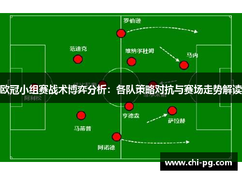欧冠小组赛战术博弈分析：各队策略对抗与赛场走势解读