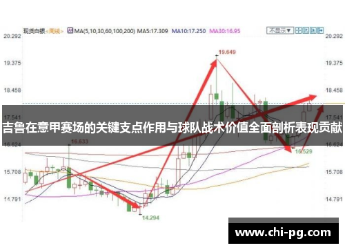 吉鲁在意甲赛场的关键支点作用与球队战术价值全面剖析表现贡献
