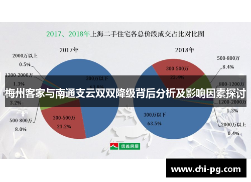 梅州客家与南通支云双双降级背后分析及影响因素探讨