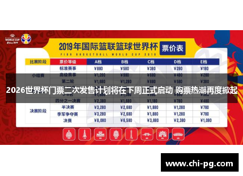 2026世界杯门票二次发售计划将在下周正式启动 购票热潮再度掀起