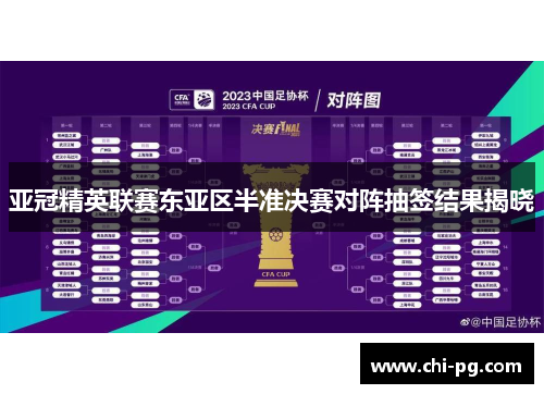 亚冠精英联赛东亚区半准决赛对阵抽签结果揭晓