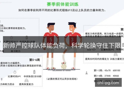 新帅严控球队体能负荷，科学轮换守住下限
